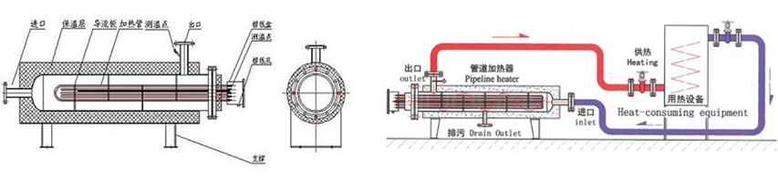 管道式水加热器